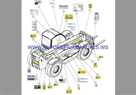 electrical t-box genie|GENIE GTH.